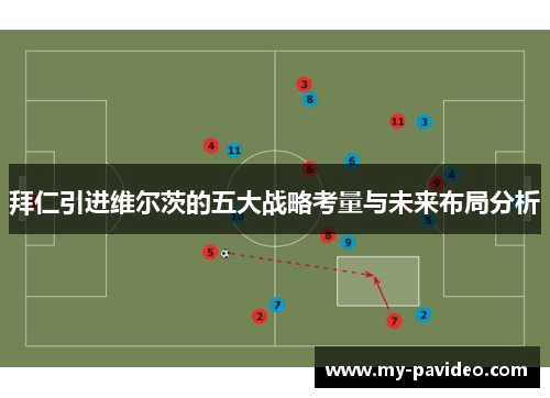 拜仁引进维尔茨的五大战略考量与未来布局分析 拜仁引进维尔茨的五大战略考量与未来布局分析