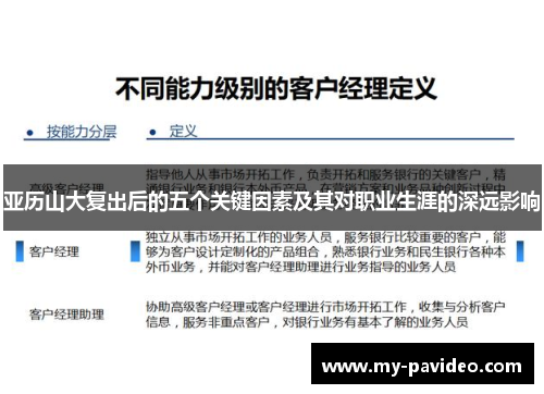 亚历山大复出后的五个关键因素及其对职业生涯的深远影响 亚历山大复出后的五个关键因素及其对职业生涯的深远影响