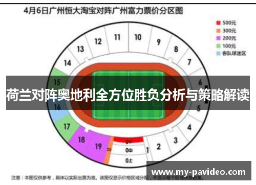 荷兰对阵奥地利全方位胜负分析与策略解读 荷兰对阵奥地利全方位胜负分析与策略解读