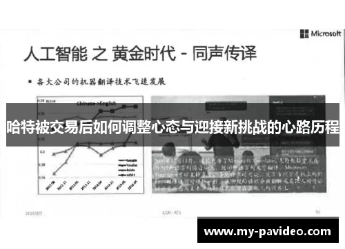 哈特被交易后如何调整心态与迎接新挑战的心路历程 哈特被交易后如何调整心态与迎接新挑战的心路历程
