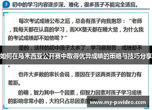如何在马来西亚公开赛中取得优异成绩的策略与技巧分享 如何在马来西亚公开赛中取得优异成绩的策略与技巧分享