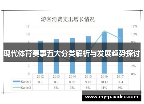 现代体育赛事五大分类解析与发展趋势探讨 现代体育赛事五大分类解析与发展趋势探讨