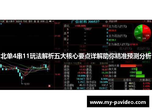 北单4串11玩法解析五大核心要点详解助你精准预测分析 北单4串11玩法解析五大核心要点详解助你精准预测分析