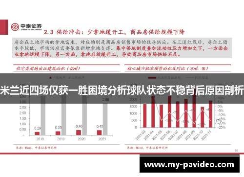 米兰近四场仅获一胜困境分析球队状态不稳背后原因剖析 米兰近四场仅获一胜困境分析球队状态不稳背后原因剖析