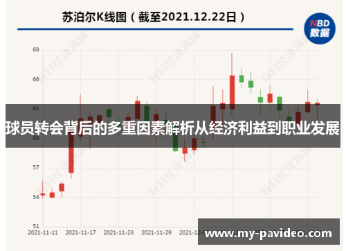 球员转会背后的多重因素解析从经济利益到职业发展 球员转会背后的多重因素解析从经济利益到职业发展