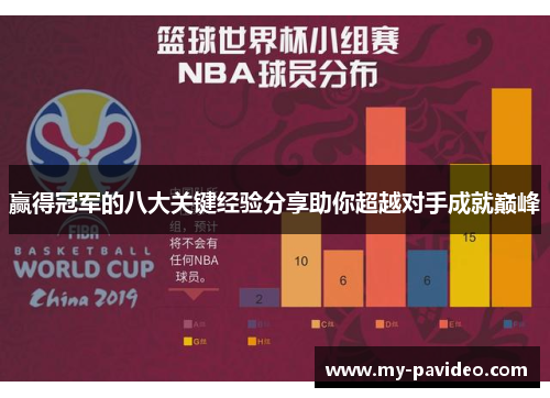 赢得冠军的八大关键经验分享助你超越对手成就巅峰