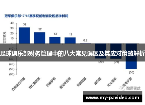 足球俱乐部财务管理中的八大常见误区及其应对策略解析 足球俱乐部财务管理中的八大常见误区及其应对策略解析