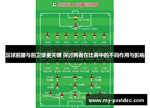 足球前腰与前卫谁更关键 探讨两者在比赛中的不同作用与影响 足球前腰与前卫谁更关键 探讨两者在比赛中的不同作用与影响