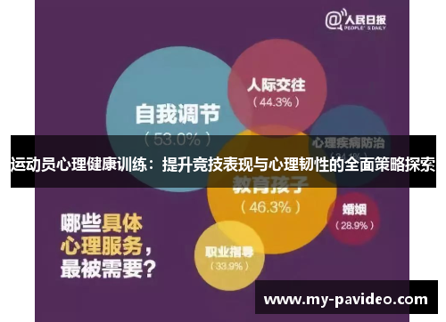 运动员心理健康训练:提升竞技表现与心理韧性的全面策略探索 运动员心理健康训练:提升竞技表现与心理韧性的全面策略探索