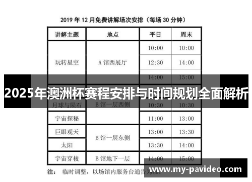 2025年澳洲杯赛程安排与时间规划全面解析