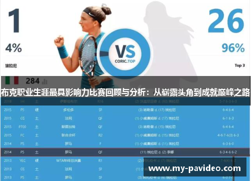 布克职业生涯最具影响力比赛回顾与分析:从崭露头角到成就巅峰之路 布克职业生涯最具影响力比赛回顾与分析:从崭露头角到成就巅峰之路