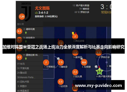 加维对阵国米亚冠之战场上统治力全景深度解析与比赛走向影响研究 加维对阵国米亚冠之战场上统治力全景深度解析与比赛走向影响研究