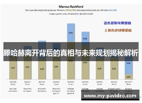 滕哈赫离开背后的真相与未来规划揭秘解析