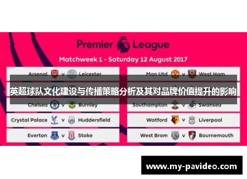 英超球队文化建设与传播策略分析及其对品牌价值提升的影响 英超球队文化建设与传播策略分析及其对品牌价值提升的影响