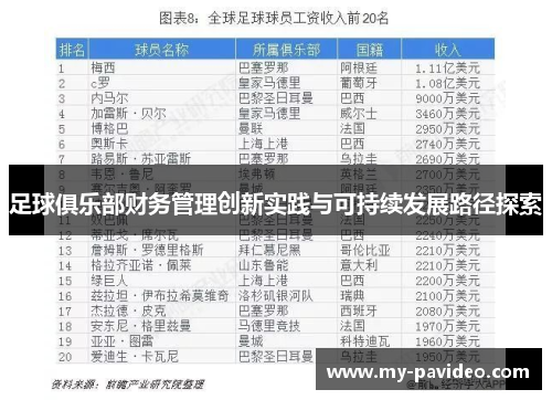 足球俱乐部财务管理创新实践与可持续发展路径探索